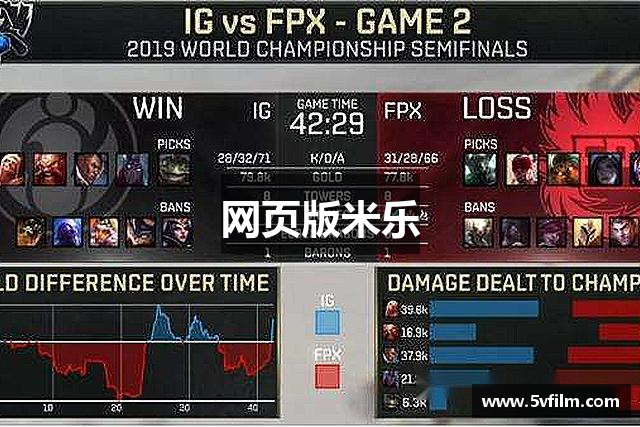 网页版米乐